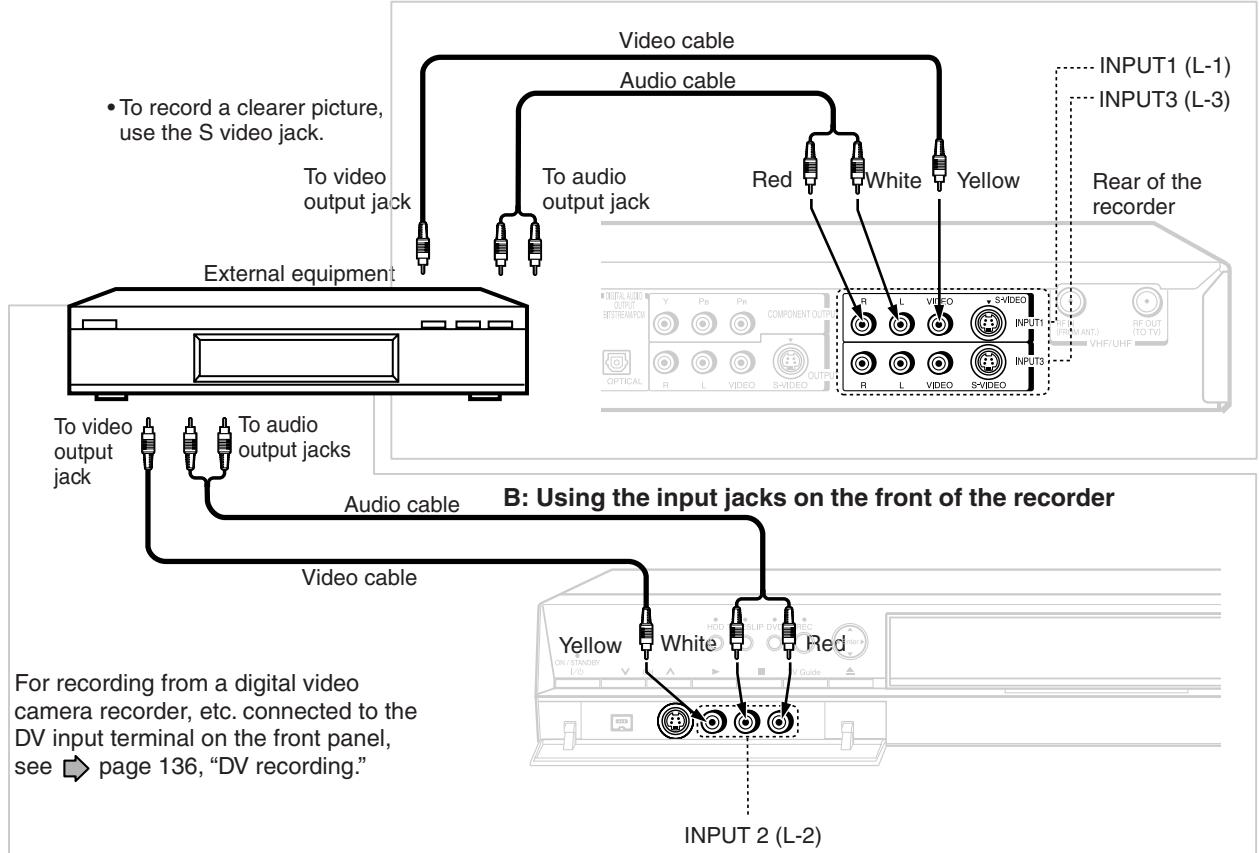 TOSHIBA RD-XS34 - Recording an external source - 1
