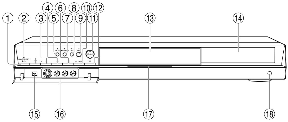 TOSHIBA RD-XS34 - Index to Parts and Controls - 1