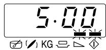 SHARP R-24ST/2B34 - STUFE 1 - 4