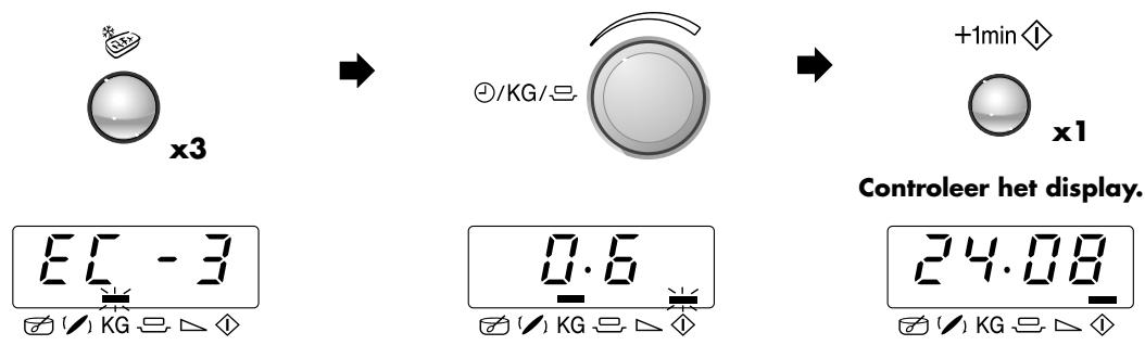 SHARP R-24ST/2B34 - Bijvoorbeeld 2 voor EXPRES BEREIDEN: - 1