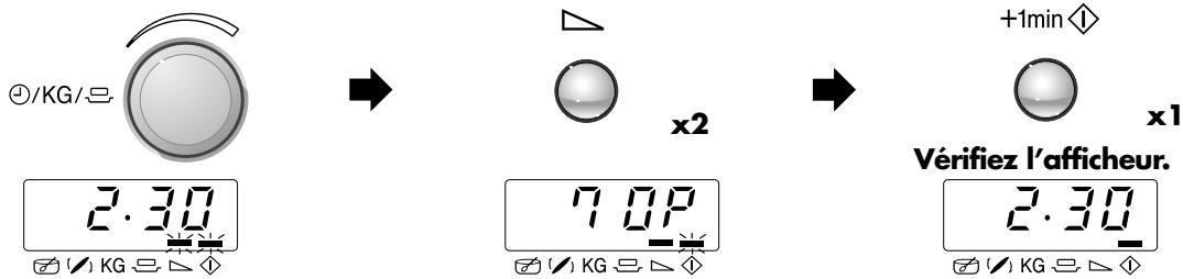 SHARP R-24ST/2B34 - Temps de cuisson Poids ou volume - 1