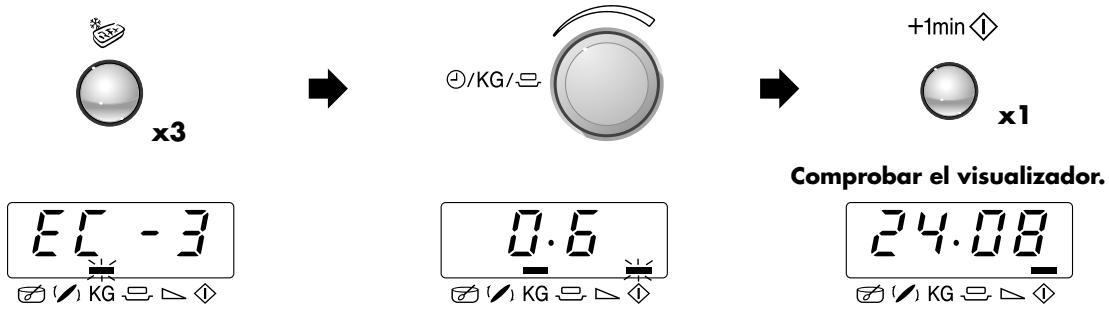 SHARP R-24ST/2B34 - Ejemplo 1 para COCCIÓN RÁPIDAS/DESCONGELACIÓN RÁPIDAS: - 1