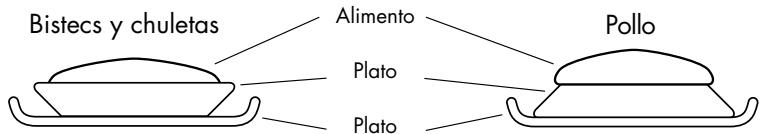 SHARP R-24ST/2B34 - TABLAS DE DESCONGELACIÓN RÁPIDAS - 8