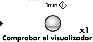 SHARP R-24ST/2B34 - Ejemplo: - 4