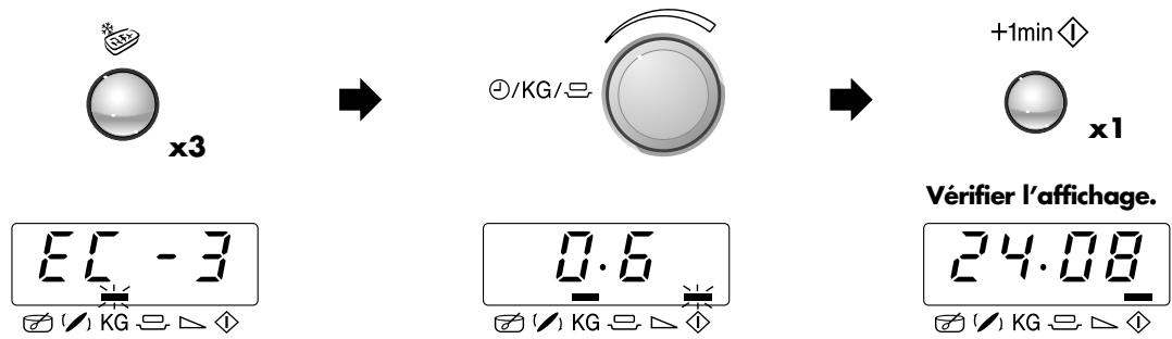 SHARP R-24ST/2B34 - Exemple 2 pour CUISSON RAPIDE: - 1