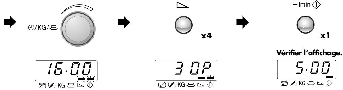 SHARP R-24ST/2B34 - ETAPE 2 - 1