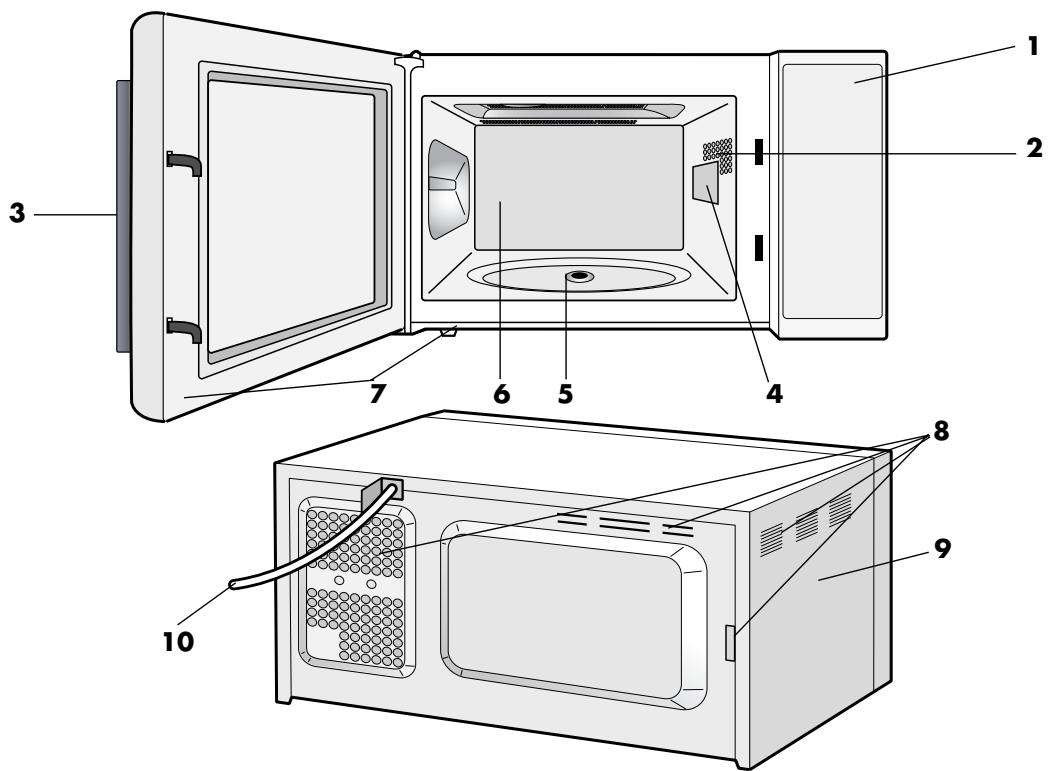 SHARP R-24ST/2B34 - GERÄT/FOUR/OVEN/FORNO/HORNO - 1