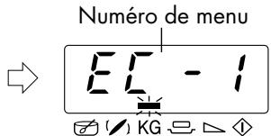 SHARP R-24ST/2B34 - VERIFICATION DU NIVEAU DE PUISSANCE - 7
