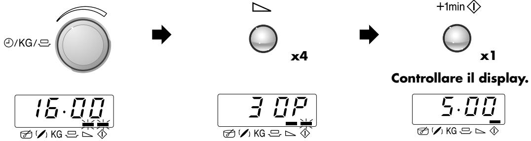 SHARP R-24ST/2B34 - FASE 2 - 1