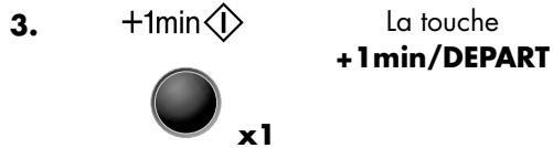 SHARP R-363 - VERIFICATION DU NIVEAU DE PUISSANCE - 7