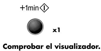 SHARP R-363 - Ejemplo: - 3
