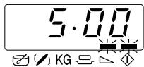SHARP R-363 - ETAPE 1 - 2