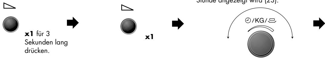 SHARP R-363 - Beispiel: - 1