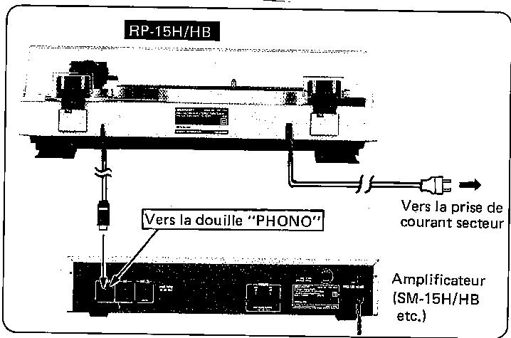 SHARP RP-15HB - BRANCHEMENT A UN AMPLIFICATEUR - 1