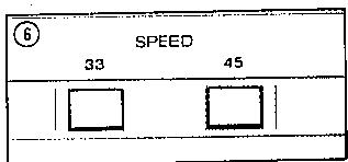 SHARP RP-15HB - NOTE: - 5