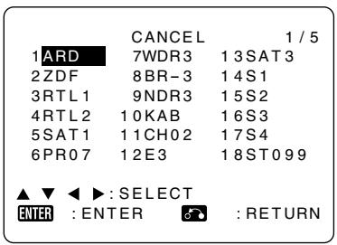 SHARP DV-HR300F - Deleting Channels - 1