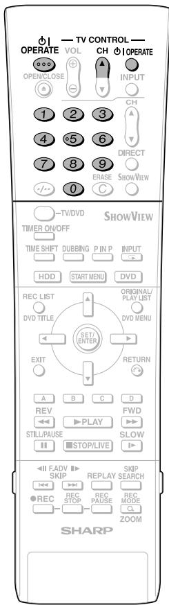 SHARP DV-HR300F - NOTE - 2