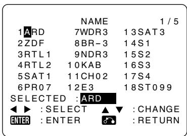 SHARP DV-HR300F - Re-naming Channels - 1