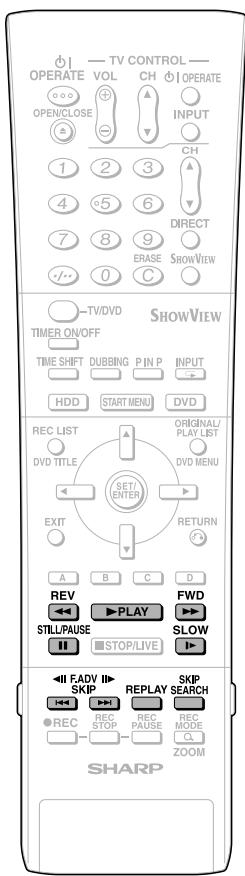 SHARP DV-HR300F - NOTE - 1