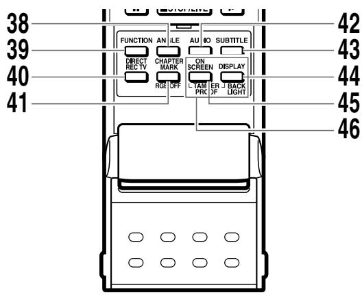 SHARP DV-HR300F - Remote Control Unit - 2