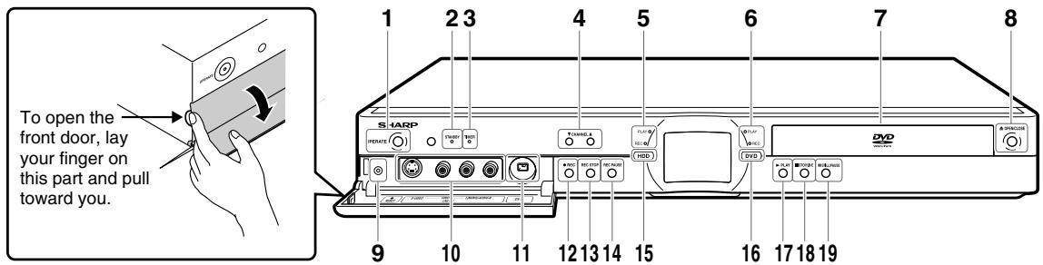 SHARP DV-HR300F - Main Unit (Front) - 1
