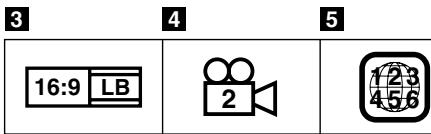 SHARP DV-HR300F - 2 - 4