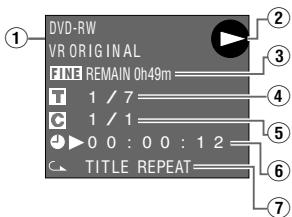 SHARP DV-HR300F - Press ON SCREEN (under the cover) or DVD again. - 1