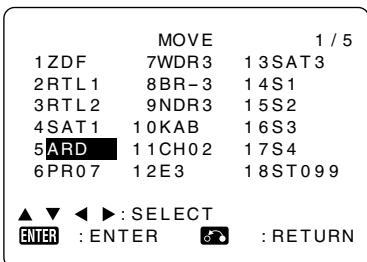 SHARP DV-HR300F - Channel Sort - 3