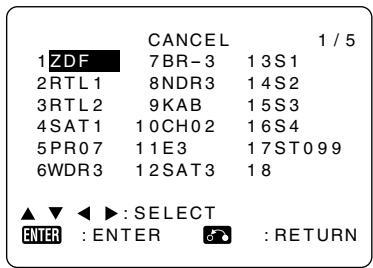 SHARP DV-HR300F - Deleting Channels - 2