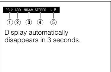 SHARP DV-HR300F - Content of TV Screen Display - 1