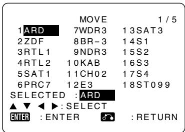 SHARP DV-HR300F - NOTE - 2