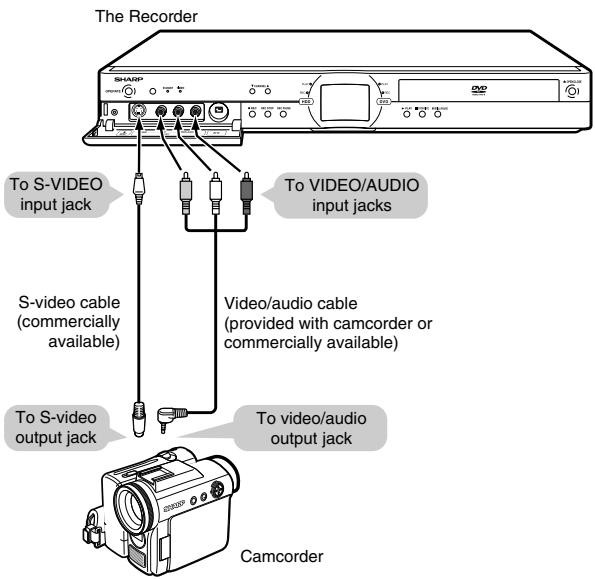 SHARP DV-HR300F - Example: - 1