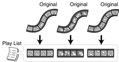 SHARP DV-HR300S - PLAY LIST - 1