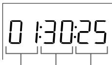 SHARP DV-HR300S - Turn the power on. - 2
