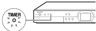 SHARP DV-HR300S - When "M:MANUAL (1~32)" is selected: - 4