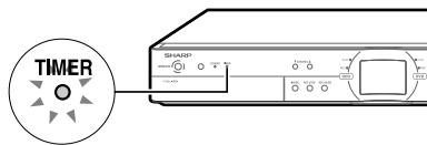 SHARP DV-HR300S - (When you select "D:DVD" in step 12, ensure the recordable DVD-RW/R is inserted into the Recorder) Press TIMER ON/OFF to place the Recorder in TIMER STANDBY mode. - 1