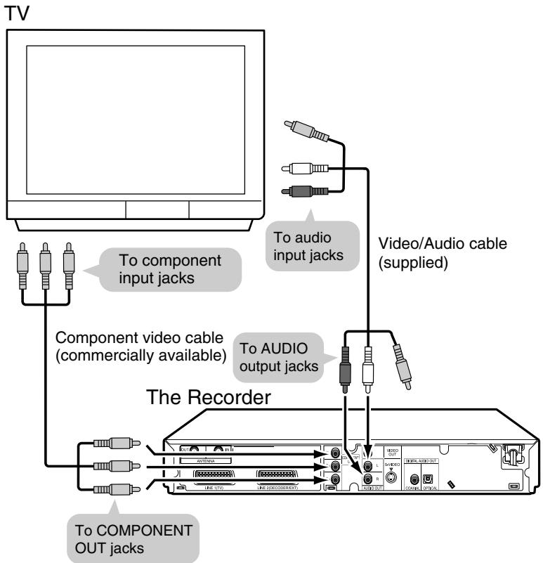 SHARP DV-HR300S - NOTE - 1