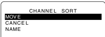CHANNEL SORT MOVE CANCEL NAME