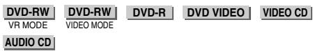 DVD-RW VR MODE AUDIO CD DVD-RW VIDEO MODE DVD-R DVD VIDEO VIDEO CD