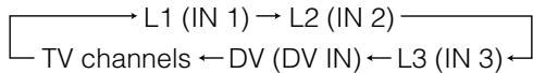 SHARP DV-HR350F - Example: - 2