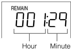 REMAIN 00 1:29 Hour Minute