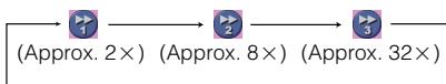 SHARP DV-HR350F - Press ▶▶FWD or ◀◀REV during playback. - 1