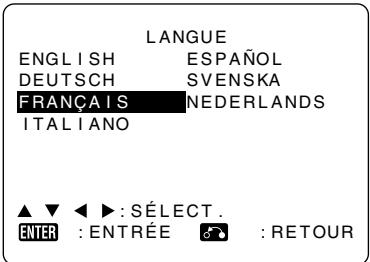 LANGUE ENGLISH ESPAÑOL DEUTSCH SVENSKA FRANÇAIS NEDERLANDS ITALIANO ▲▼ ◀: SÉLECT. ENTER : ENTRÉE 📋 : RETOUR