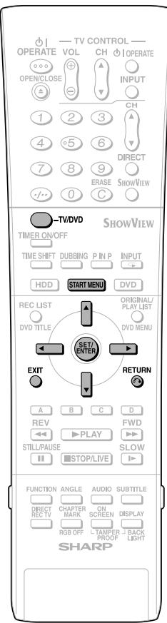 TV CONTROL OPERATE VOL CH OPERATE OPEN/CLOSE INPUT CH DIRECT ERASE SHOWVIEW -TV/DVD TIME ON/OFF TIME SHIFT DUBBING P IN P INPUT HDD START MENU DVD REC LIST ORIGINAL/ DVD TITLE PLAY LIST DVD MENU SET/ENTER EXIT RETURN A B C D REV PLAY FWD STILL/PAUSE STOP/LIVE SLOW FUNCTION ANGLE AUDIO SUBTITLE DIRECT CHAPTER ON SCREEN DISPLAY REC TV MARK SCREEN RGB OFF TAMPER BACK PROOF LIGHT SHARP