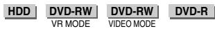 SHARP DV-HR350F - Setting the Manual Recording Mode (MN) - 1