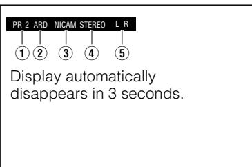 PR 2 ARD NICAM STEREO L R ①②③④⑤ Display automatically disappears in 3 seconds.
