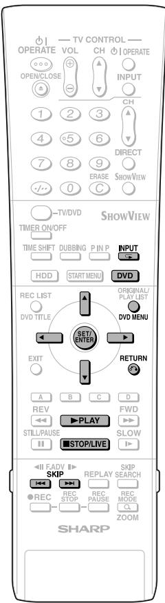 TV CONTROL OPERATE VOL CH OPERATE OPEN/CLOSE INPUT CH DIRECT 7 8 9 SHOWVIEW 0 C TV/DVD SHOWVIEW TIMER ON/OFF TIME SHIFT DUBBING P IN P INPUT HDD START MENU DVD REC LIST ORIGINAL/ VII/PLAY LIST DVD TITLE PLAY LIST SET/ DND MENU EXIT RETURN A B C D REV FWD STILL/PAUSE SLOW STOP/LIVE II FADV SKIP REPLAY SKIP REC STOP RECA NC MODE ZOOM SHARP