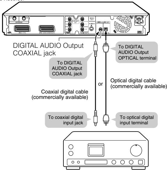 DIGITAL AUDIO OUTPUT COAXIAL JACK To DIGITAL AUDIO OUTPUT COAXIAL JACK Coaxial digital cable (commercially available) To coaxial digital input jack To DIGITAL AUDIO OUTPUT OPTICAL terminal or Optical digital cable (commercially available) To optical digital input terminal