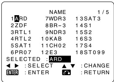 NAME 1 / 5 1ARD 7WDR3 13SAT3 2ZDF 8BR-3 14S1 3RTL1 9NDR3 15S2 4RTL2 10KAB 16S3 5SAT1 11CH02 17S4 6PR07 12E3 18ST099 SELECTED : ARD ◄► : SELECT ▲▼ : CHANGE ENTER : ENTER 📋 : RETURN