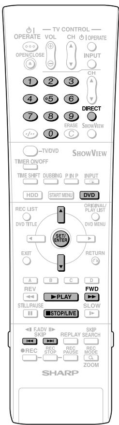 TV CONTROL OPERATE VOL CH OPERATE OPEN/CLOSE INPUT CH DIRECT ERASE SHOWVIEW 0 -/- TV/DVD ShowVIEW TIMER ON/OFF TIME SHIFT DUBBING P IN P INPUT HDD START MENU DVD REC LIST ORIGINAL/ DVY TITLE PLAY LIST DVD MENU SET/ENTER EXIT RETURN A B C D REV FWD STILL/PAUSE SLOW STOP/LIVE FADV II SKIP REPLAY SKIP REC STOP PAUSE REC MODE SHARP ZOOM